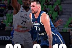 关于东契奇意外战胜SKT，比赛局势复杂引爆全场！热度持续攀升的信息